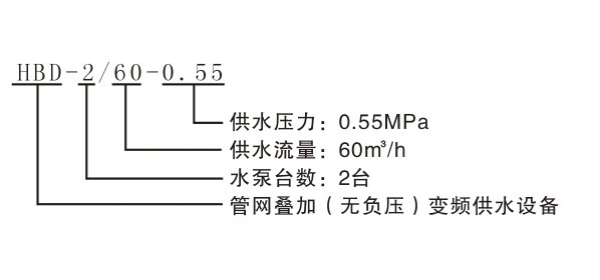 無負壓變頻恒壓供水設(shè)備