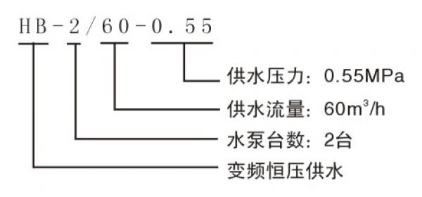 變頻恒壓供水設(shè)備